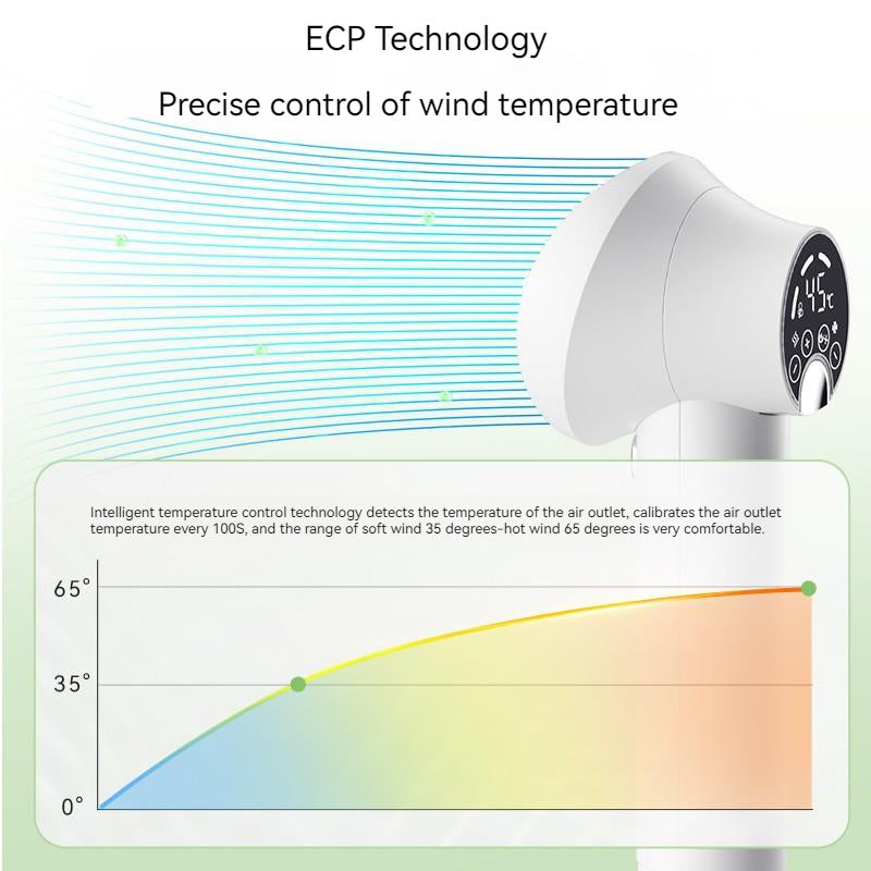 Smart hair dryer